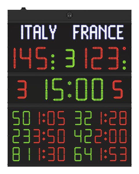 Favero Multisportscoreboard Scoreboard